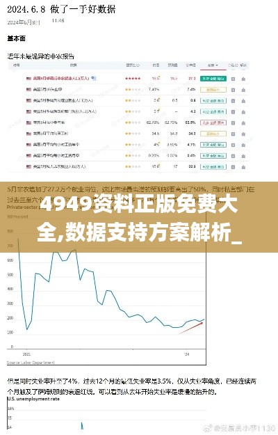 4949资料正版免费大全,数据支持方案解析_AR9.913