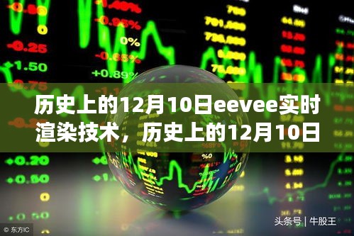 历史上的12月10日，eevee实时渲染技术的诞生与发展回顾