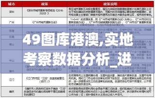 49图库港澳,实地考察数据分析_进阶款4.817