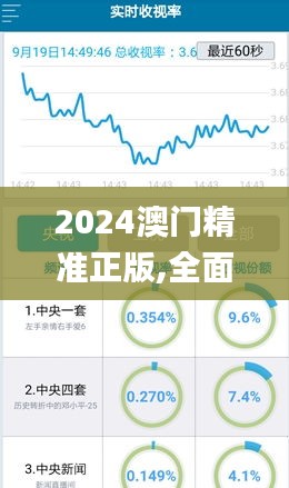 2024澳门精准正版,全面应用数据分析_经典款3.477