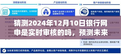 预测未来，2024年银行网申审核实时化趋势解析