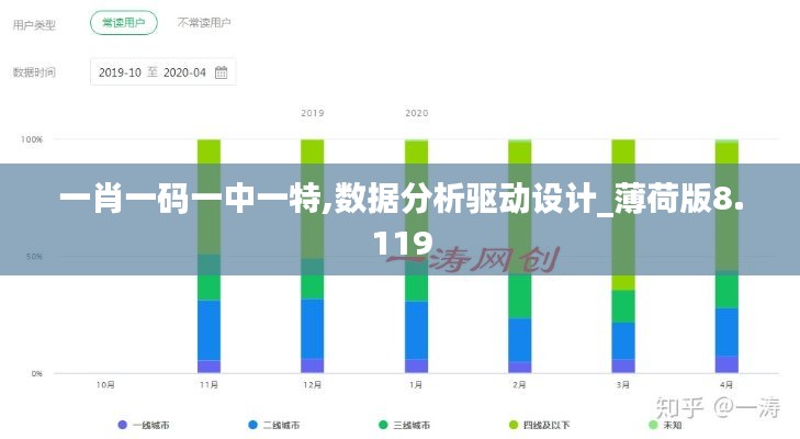 一肖一码一中一特,数据分析驱动设计_薄荷版8.119