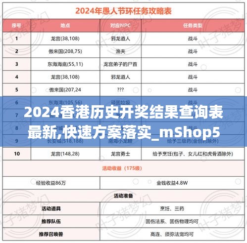 2024香港历史开奖结果查询表最新,快速方案落实_mShop5.824