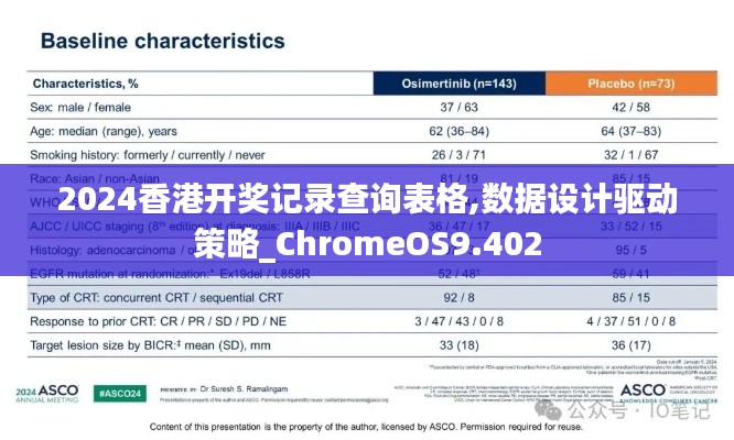 2024香港开奖记录查询表格,数据设计驱动策略_ChromeOS9.402