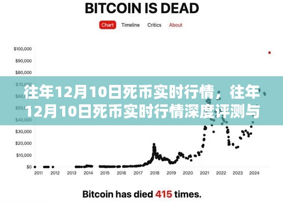 往年12月10日死币实时行情深度解析与评测报告