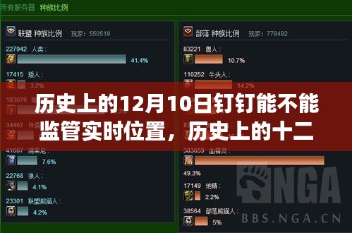 钉钉实时位置监管技术的演变与影响，从十二月十日的历史视角看钉钉能否监管实时位置