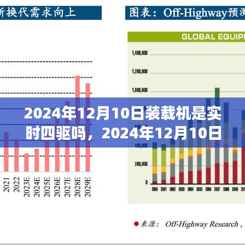 装载机实时四驱功能解析，操作指南助你了解