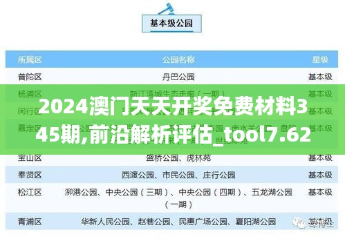 2024澳门天天开奖免费材料345期,前沿解析评估_tool7.620