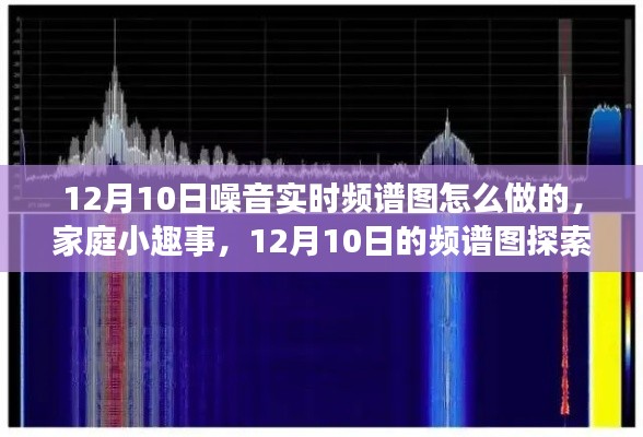 家庭小趣事，探索12月10日噪音实时频谱图的制作之旅