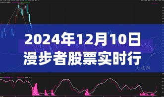 2024年12月10日漫步者股票实时行情深度解析