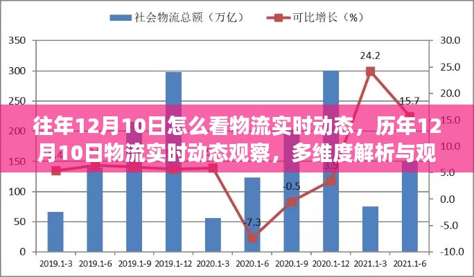 电缆支架 第238页