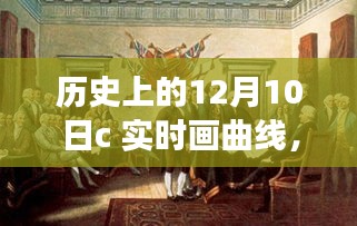 历史上的美好日子，探寻自然美景之旅，在曲线中找寻内心的平静——纪念十二月十日实时画曲线之旅