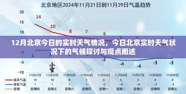 北京今日实时天气状况探讨，气候观点与阐述