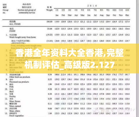 香港全年资料大全香港,完整机制评估_高级版2.127