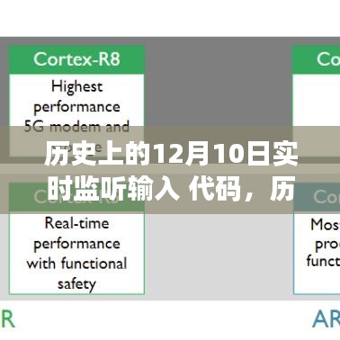 历史上的十二月十日，实时监听输入代码的发展与影响回顾