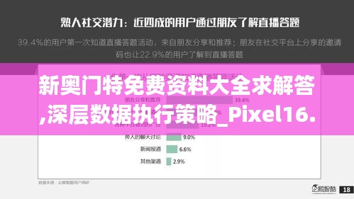 新奥门特免费资料大全求解答,深层数据执行策略_Pixel16.915