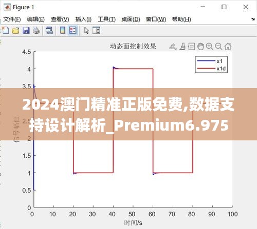 2024澳门精准正版免费,数据支持设计解析_Premium6.975