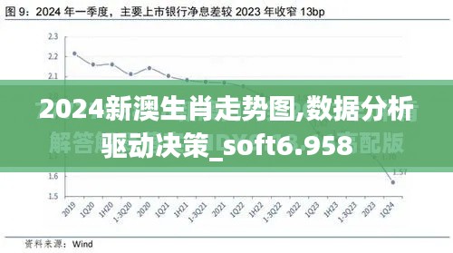 2024新澳生肖走势图,数据分析驱动决策_soft6.958