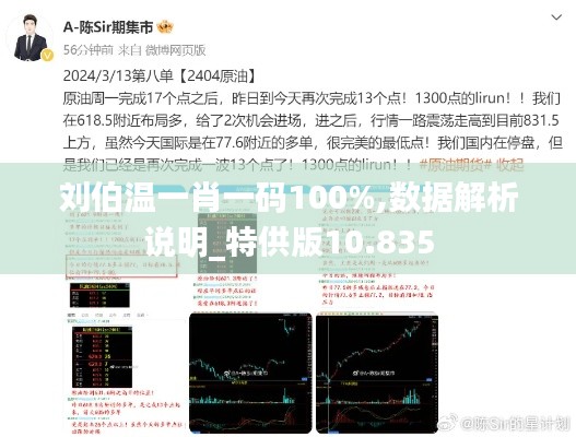 刘伯温一肖一码100%,数据解析说明_特供版10.835