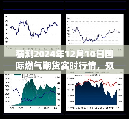 2024年12月10日国际燃气期货行情展望与实时行情预测