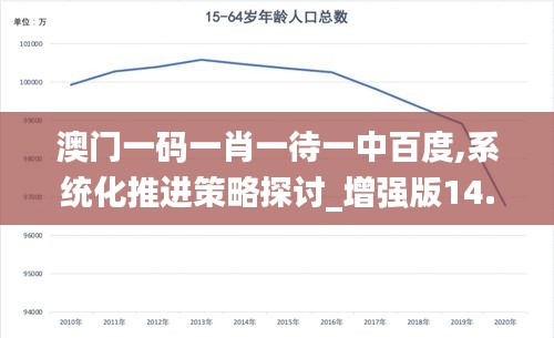 澳门一码一肖一待一中百度,系统化推进策略探讨_增强版14.214