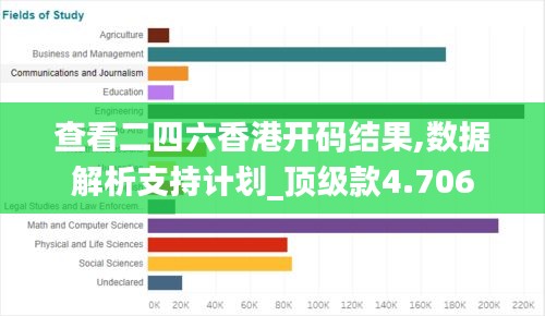 查看二四六香港开码结果,数据解析支持计划_顶级款4.706