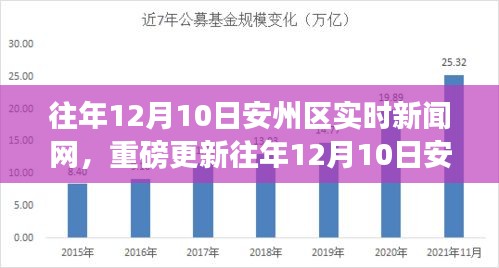 关于我们 第230页