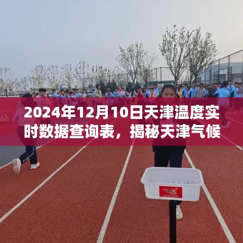 揭秘天津气候奥秘，2024年12月10日天津温度实时数据一览