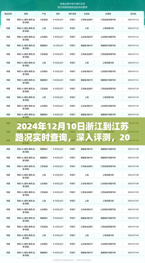 2024年12月10日浙江至江苏路况实时查询系统深度评测及路况实时更新