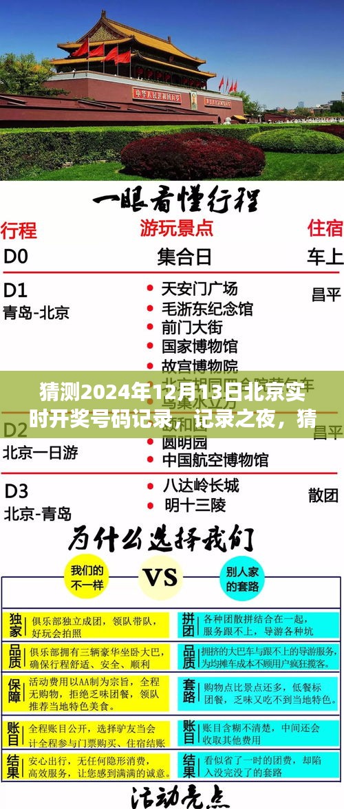 北京实时开奖号码预测，记录之夜与星辰轨迹下的猜测，2024年12月13日开奖揭秘