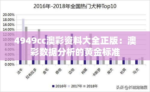 绝代佳人 第3页