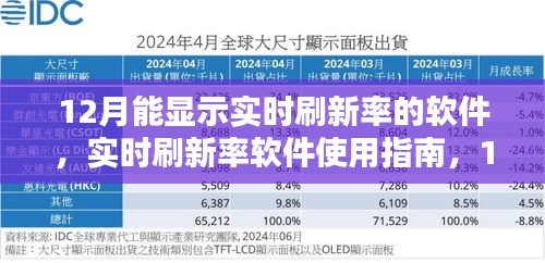 张灯结彩 第3页