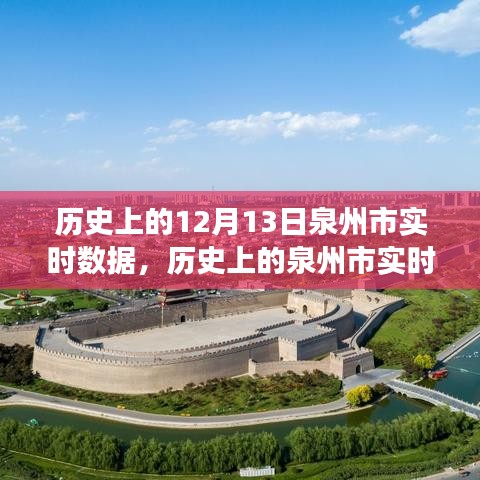 泉州市历史实时数据，学习变化铸就自信与成就之路