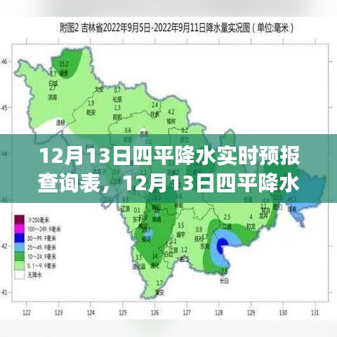 气象预测的重要性与影响分析，以四平地区12月13日降水实时预报为例的探讨