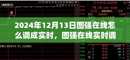 图强在线实时调整指南，2024年12月13日操作详解及实时调整教程