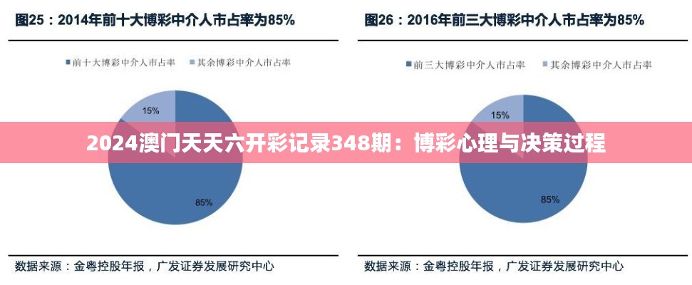 2024澳门天天六开彩记录348期：博彩心理与决策过程