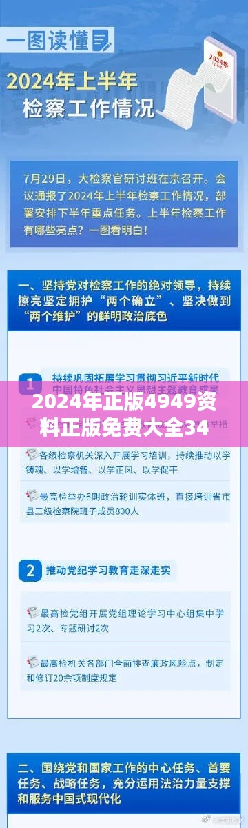 2024年正版4949资料正版免费大全348期：海量资料的精选之路