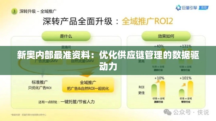 新奥内部最准资料：优化供应链管理的数据驱动力