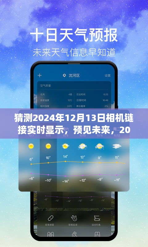 预见未来科技新纪元，2024年相机链接实时显示技术展望