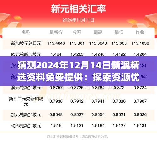 猜测2024年12月14日新澳精选资料免费提供：探索资源优化的新途径