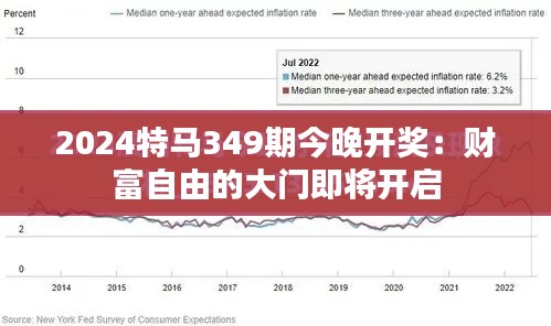 2024特马349期今晚开奖：财富自由的大门即将开启