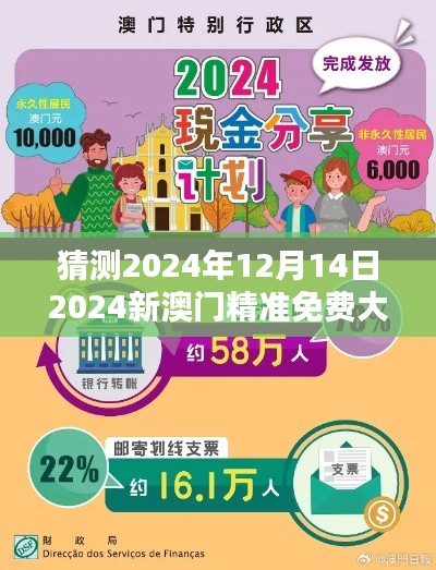 猜测2024年12月14日2024新澳门精准免费大全：澳门科技创新的潜力与实践