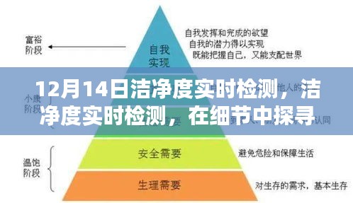 12月14日洁净度实时检测，探寻细节中的真相