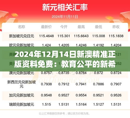 2024年12月14日新澳精准正版资料免费：教育公平的新希望