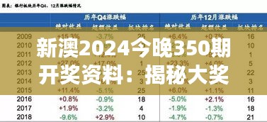 新澳2024今晚350期开奖资料：揭秘大奖背后的概率与机遇