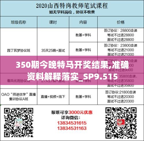 350期今晚特马开奖结果,准确资料解释落实_SP9.515