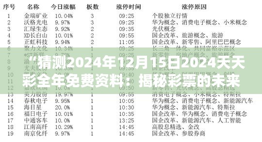 莺啼鸟啭 第3页