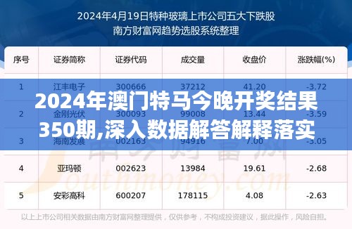 2024年澳门特马今晚开奖结果350期,深入数据解答解释落实_钱包版8.632