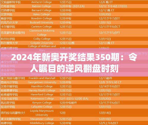 2024年新奥开奖结果350期：令人瞩目的逆风翻盘时刻