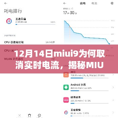 揭秘MIUI9更新背后的故事，为何在12月14日取消实时电流功能？